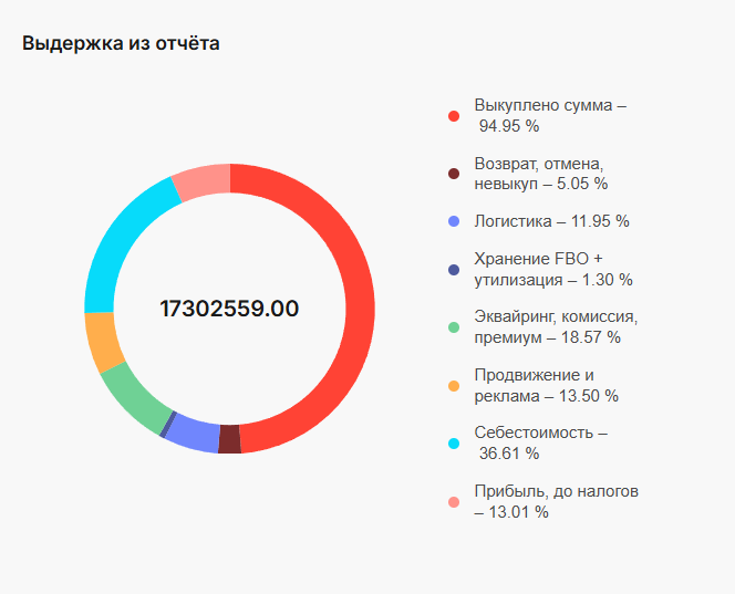 картинка заглушка