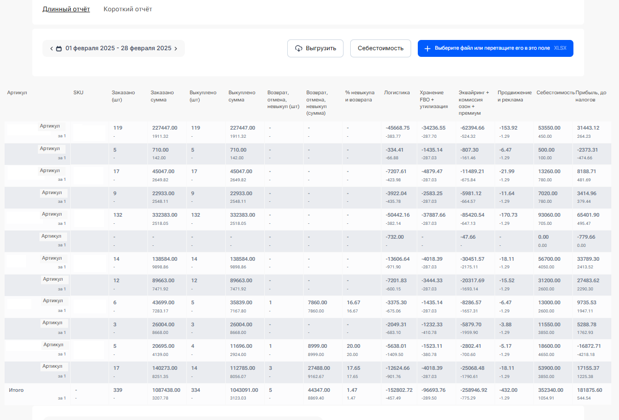 Длинный отчёт